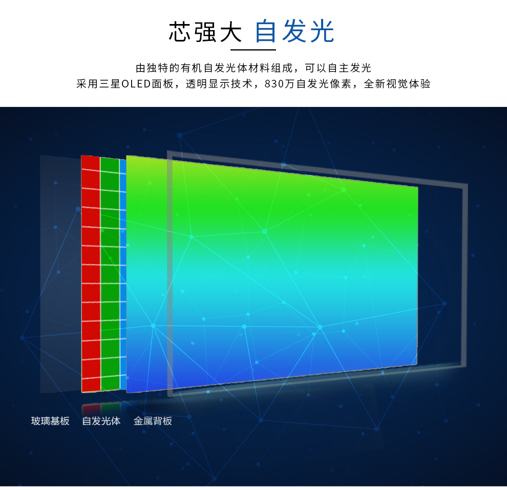 OLED透明屏(图2)