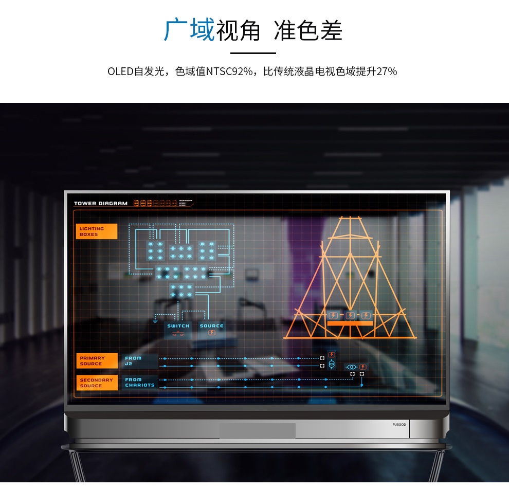OLED透明屏(图6)