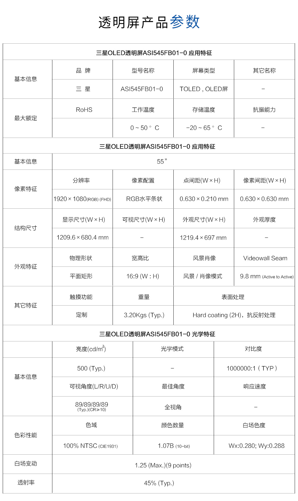 OLED透明屏(图7)