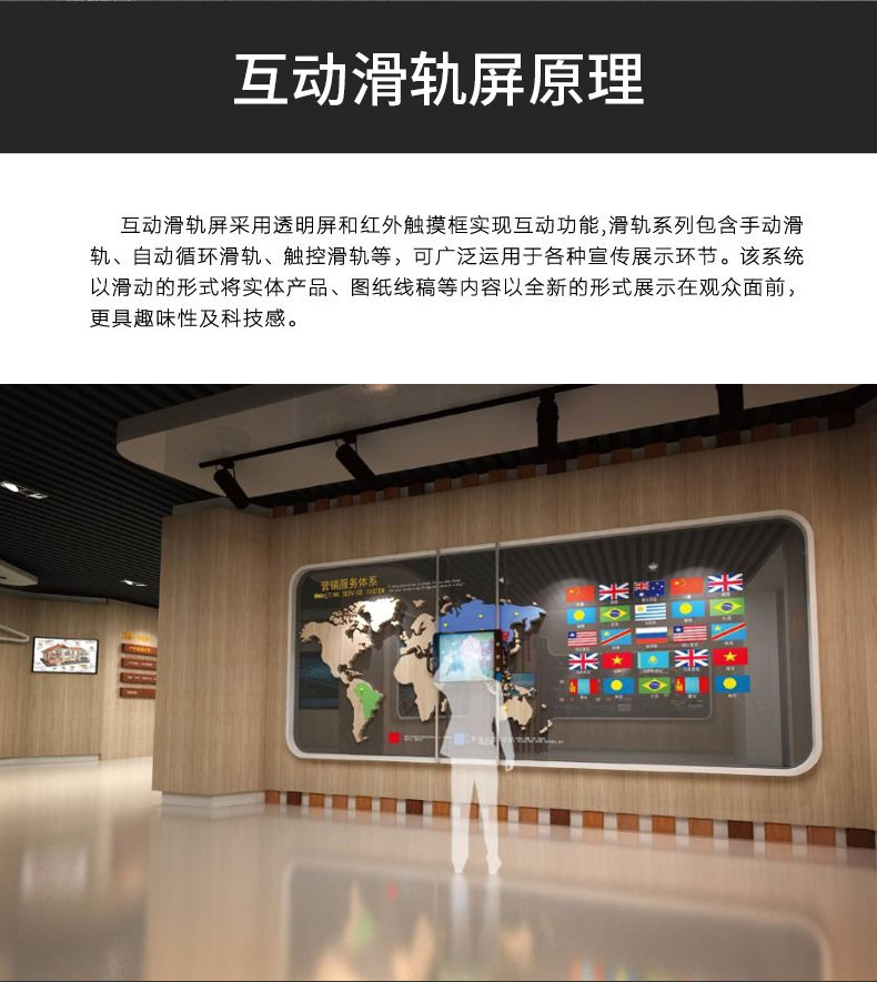 滑轨屏(图3)