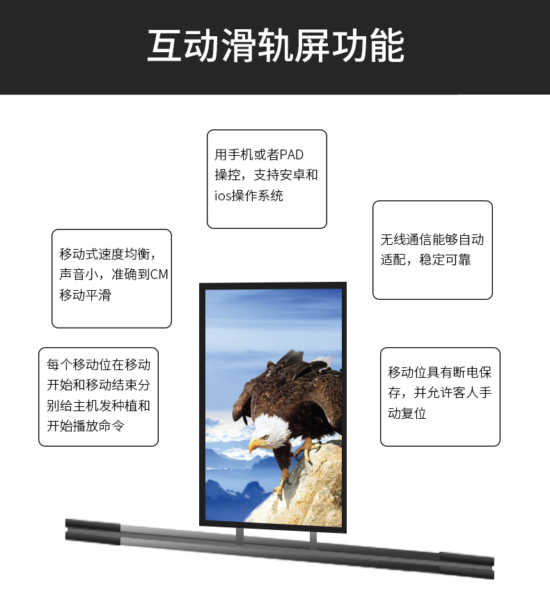 滑轨屏(图4)