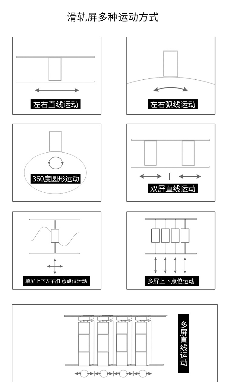 滑轨屏(图6)