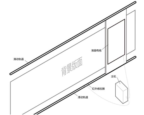 滑轨屏(图8)